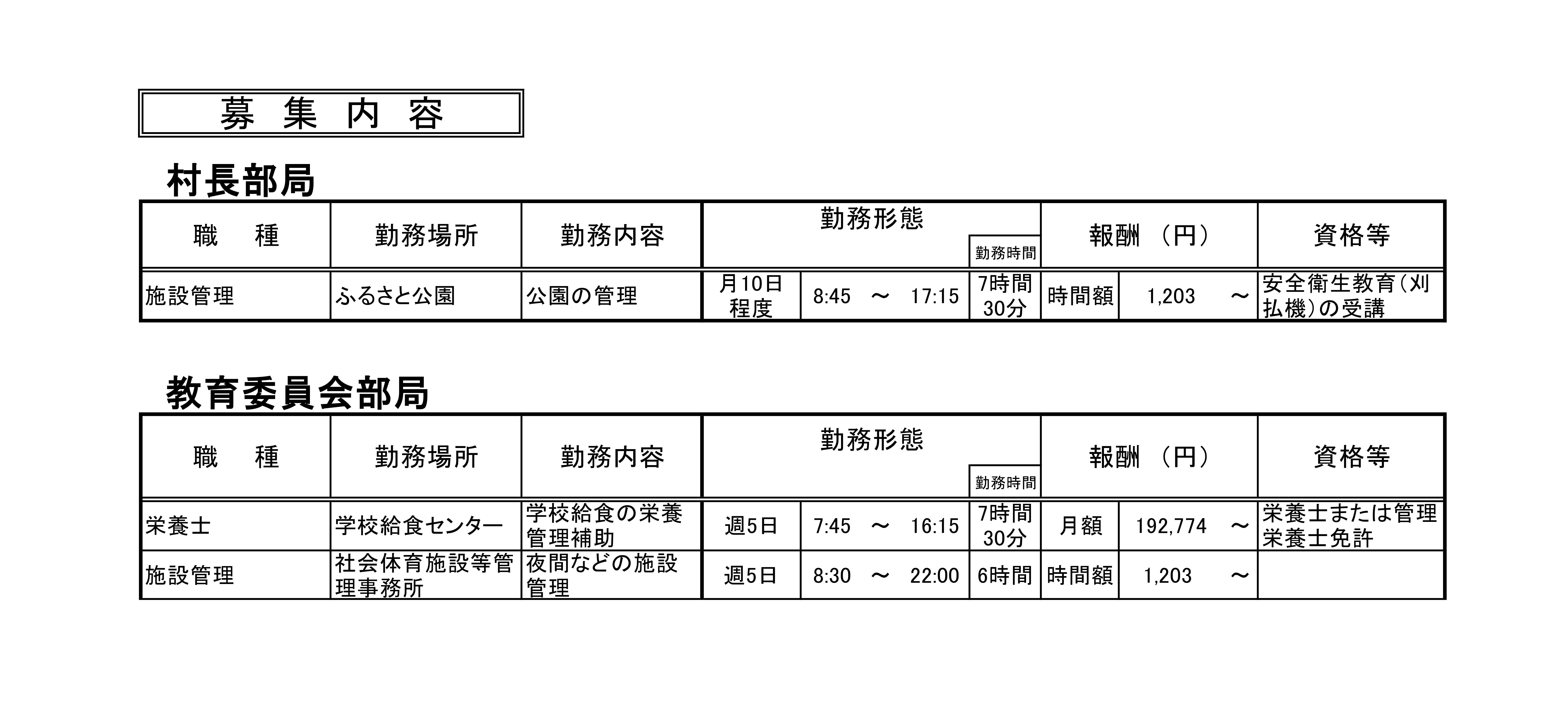 令和8年度募集内容 令和8年度募集内容