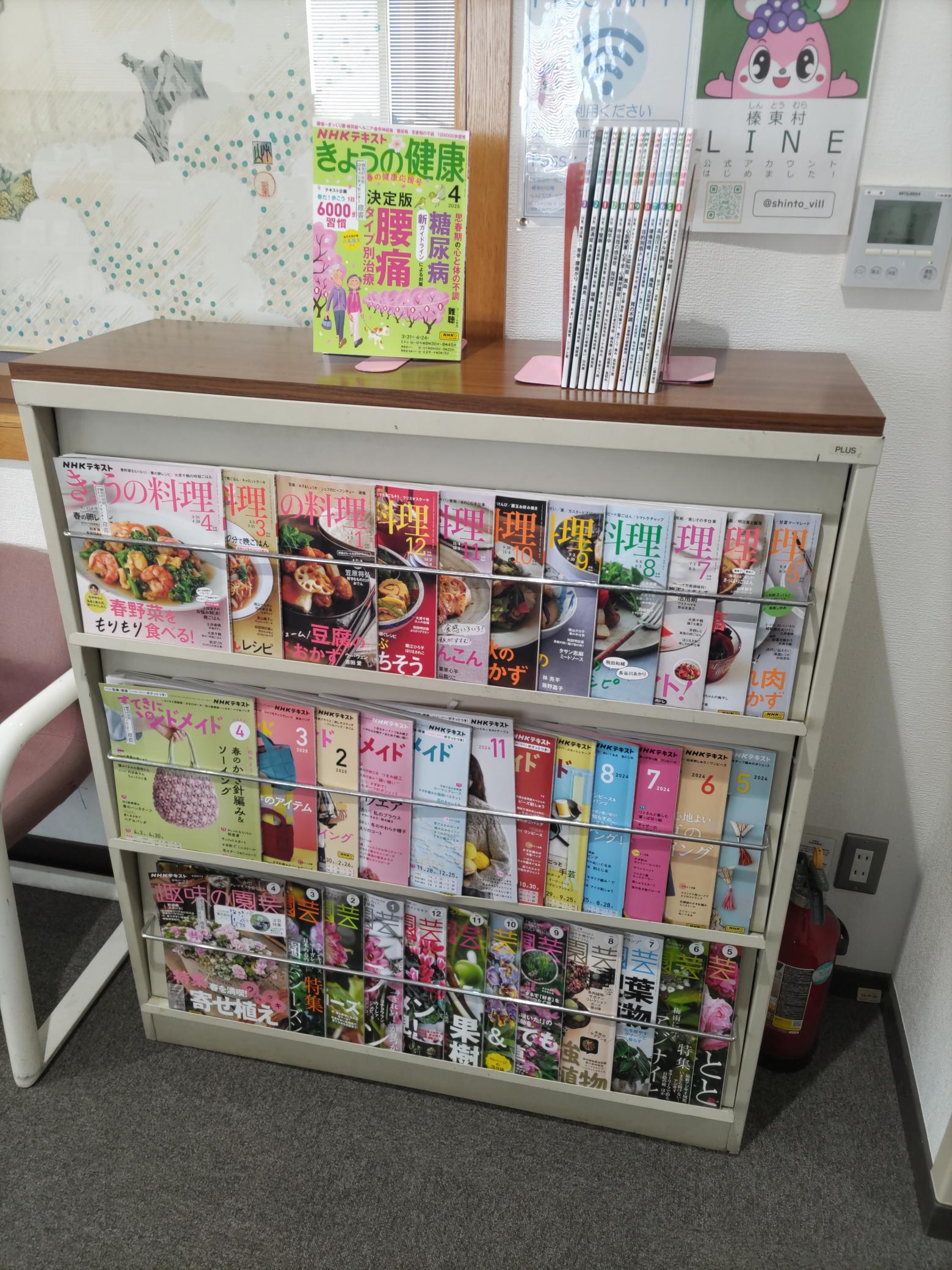 雑誌類