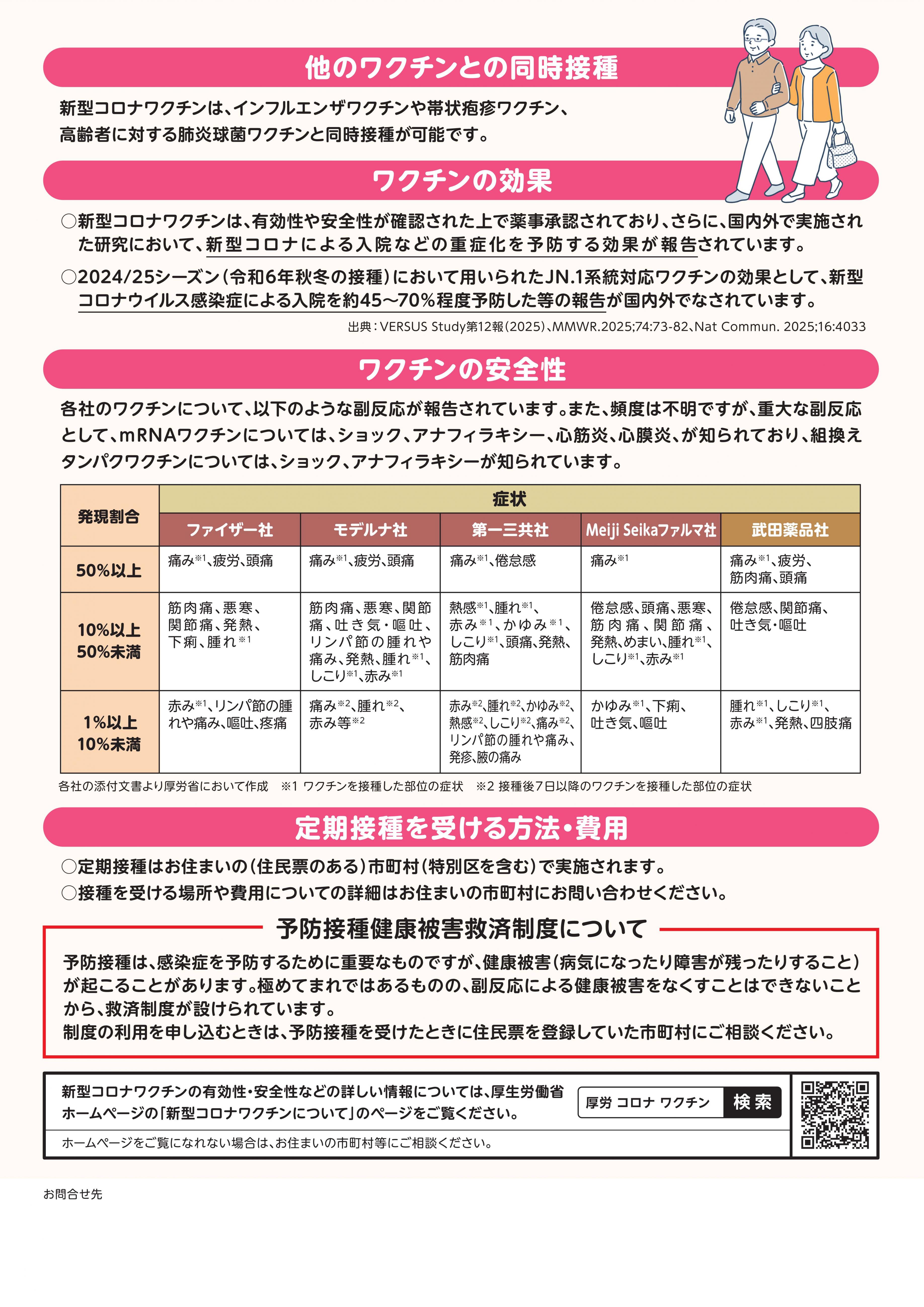 新型コロナワクチン定期接種のご案内_2