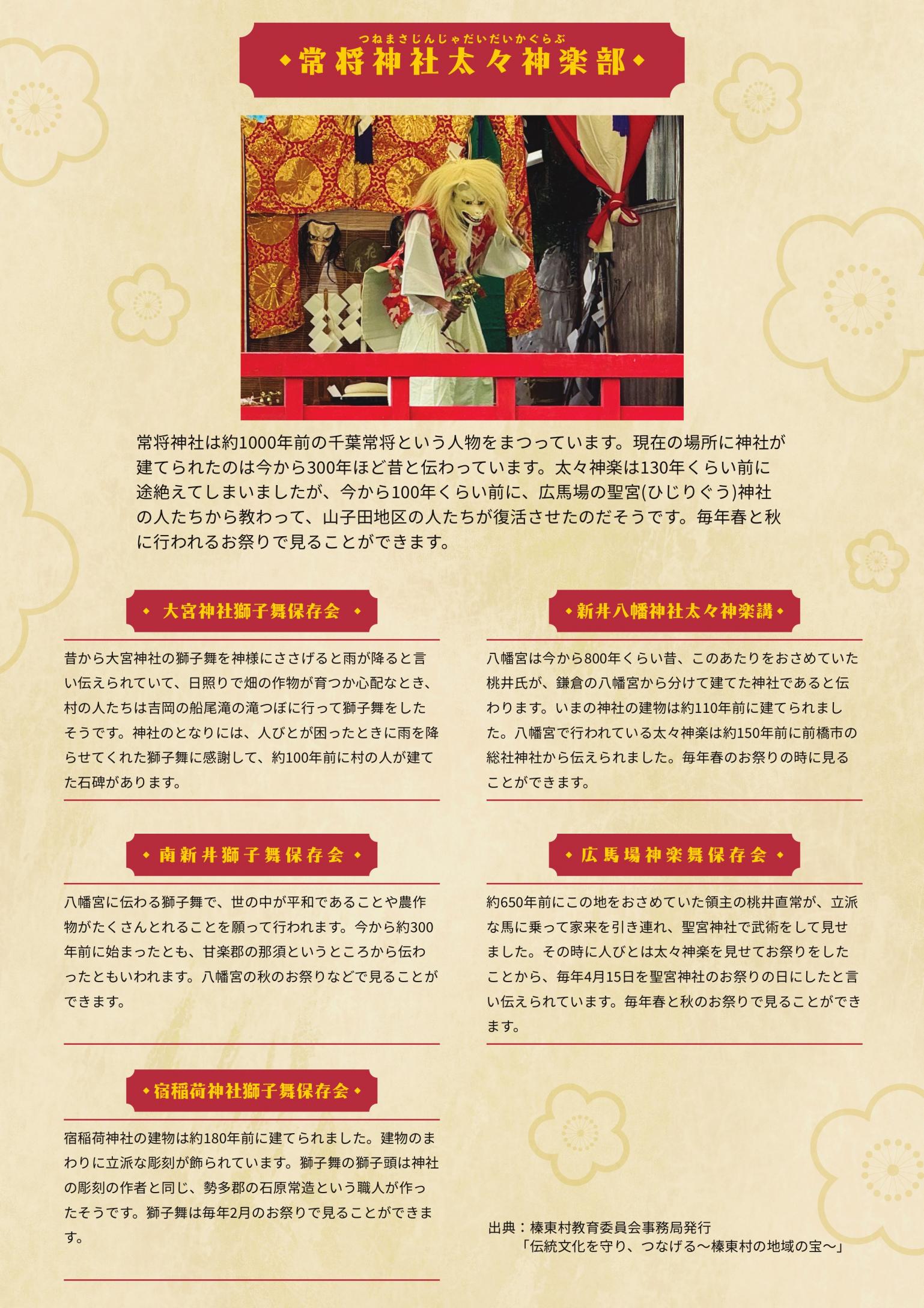 R7常将来神楽WSチラシ（うら）